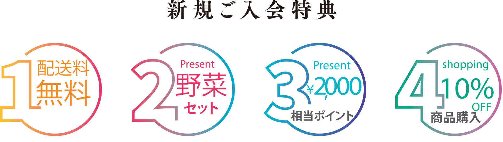 オーガニック食材の定期宅配「natural naturalオーガニックフード産直便」のお得な特典を盛りだくさん「春の入会キャンペーン」